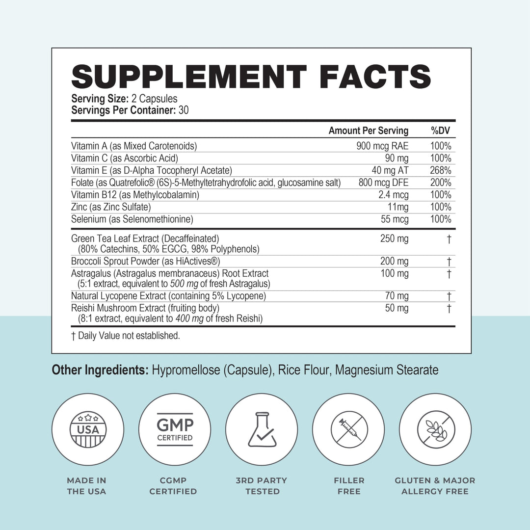 Papillex Dietary Supplement Tablets, 60 Count