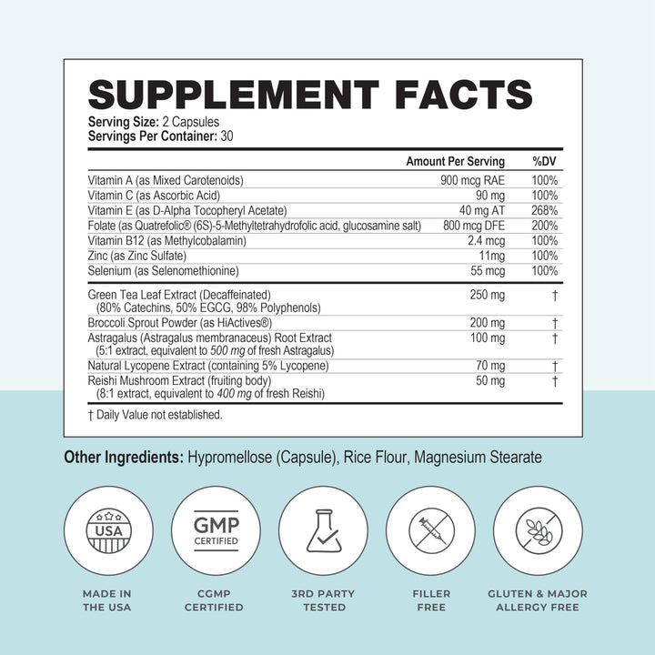 Papillex Dietary Supplement Tablets, 60 Count