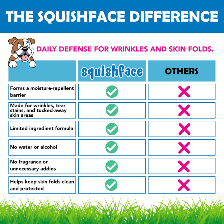Squishface Wrinkle Paste, 2 oz