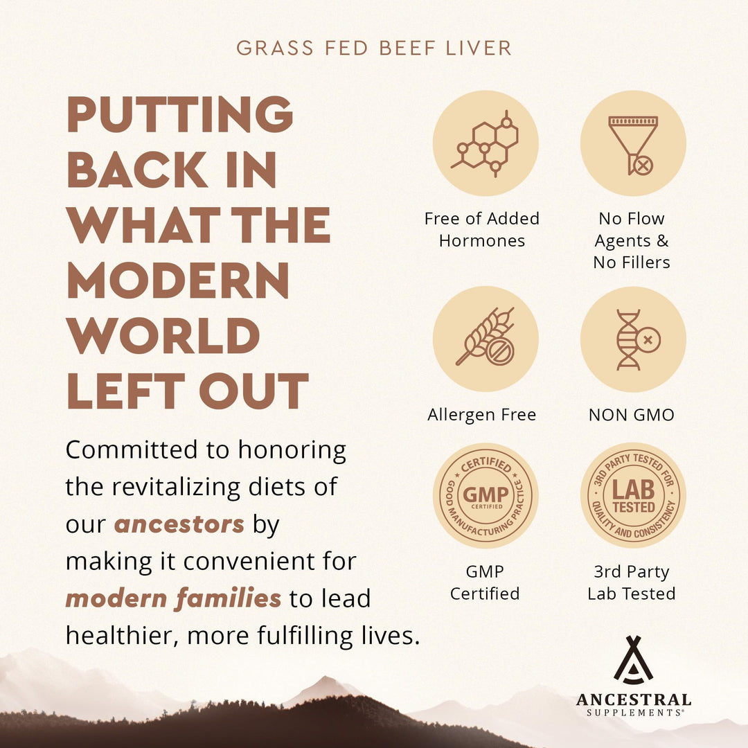 Ancestral Supplements Grass Fed Beef Liver, 180 Count