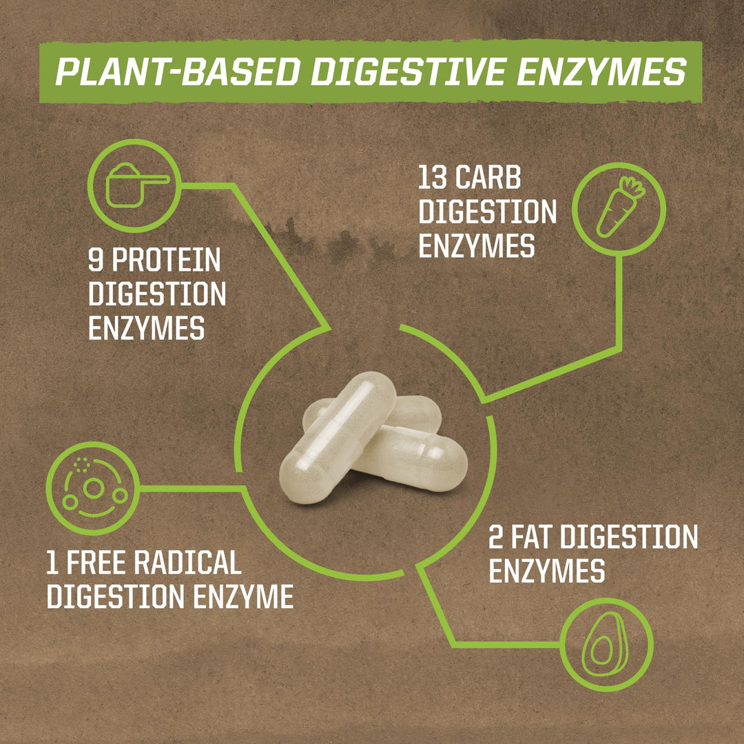 Sunwarrior Enzorb Plant-Based Digestive Enzymes