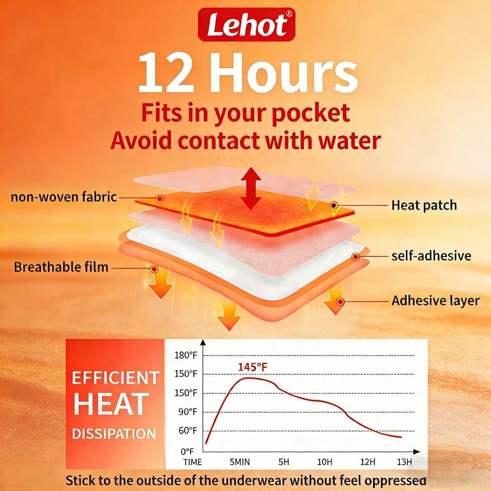 Lehot Knee Warmers, 40 Count