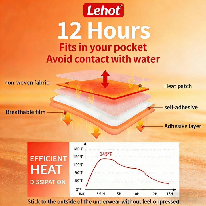 Lehot Knee Warmers, 40 Count