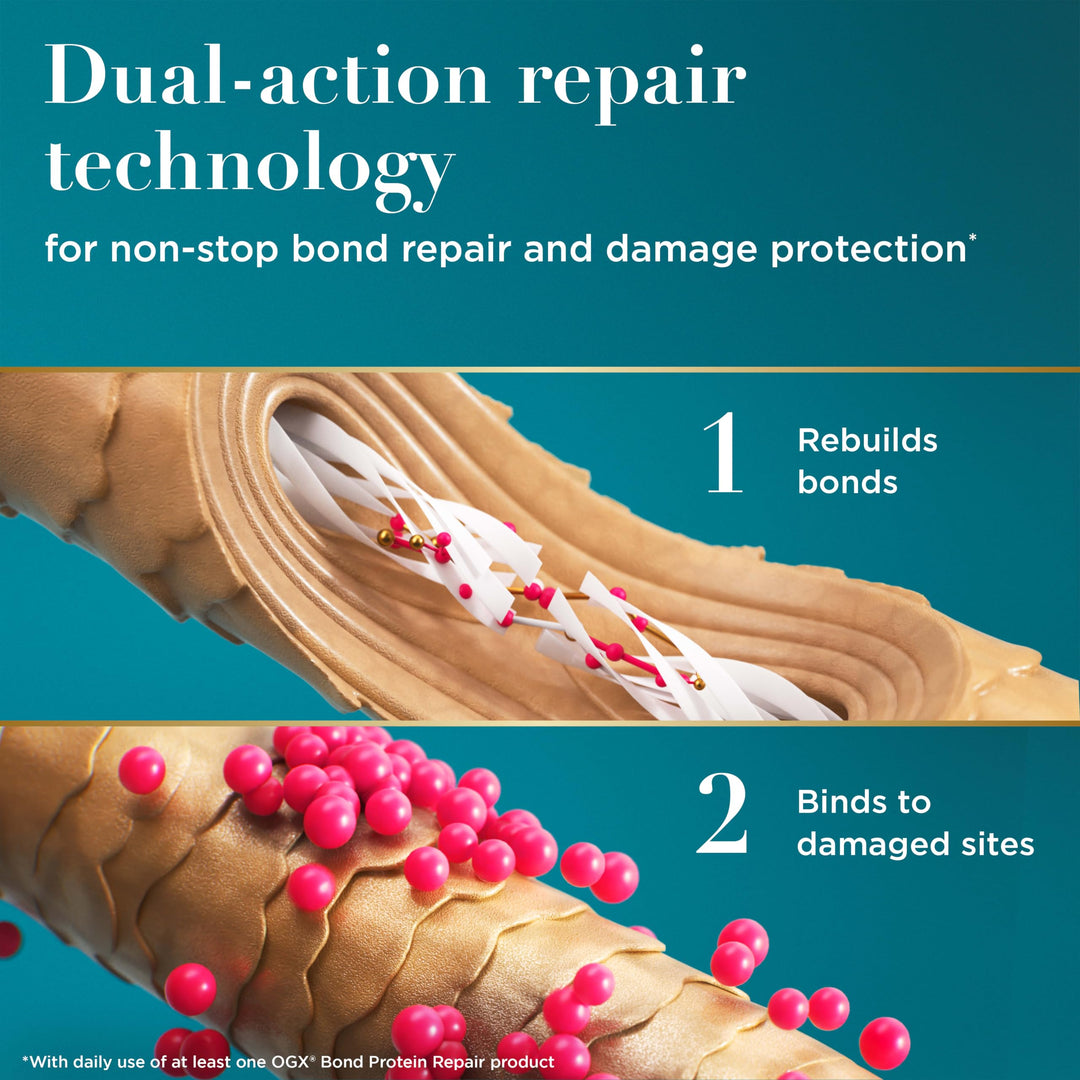 OGX Bond Protein Repair Heat Protect Spray, 6.5 fl oz