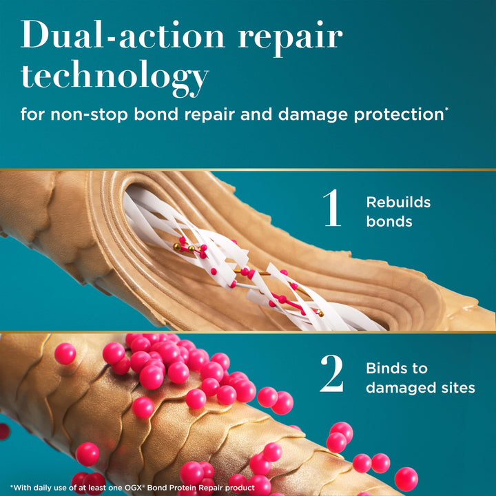 OGX Bond Protein Repair Heat Protect Spray, 6.5 fl oz