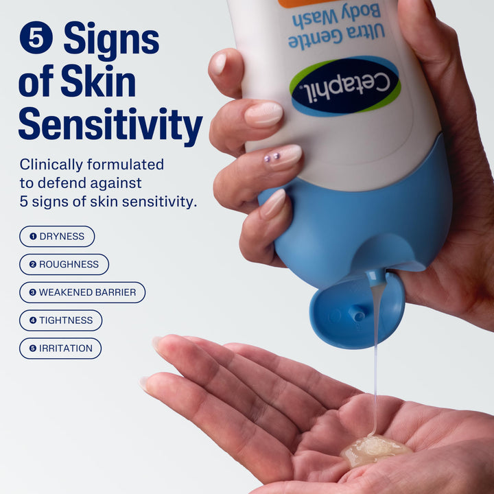 Cetaphil Ultra Gentle Refreshing Body Wash, Fragrance Free, 16.9 fl oz