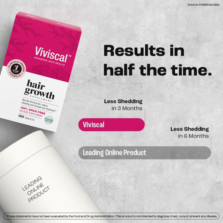 Viviscal Advanced Hair Health Supplements, 180 Count