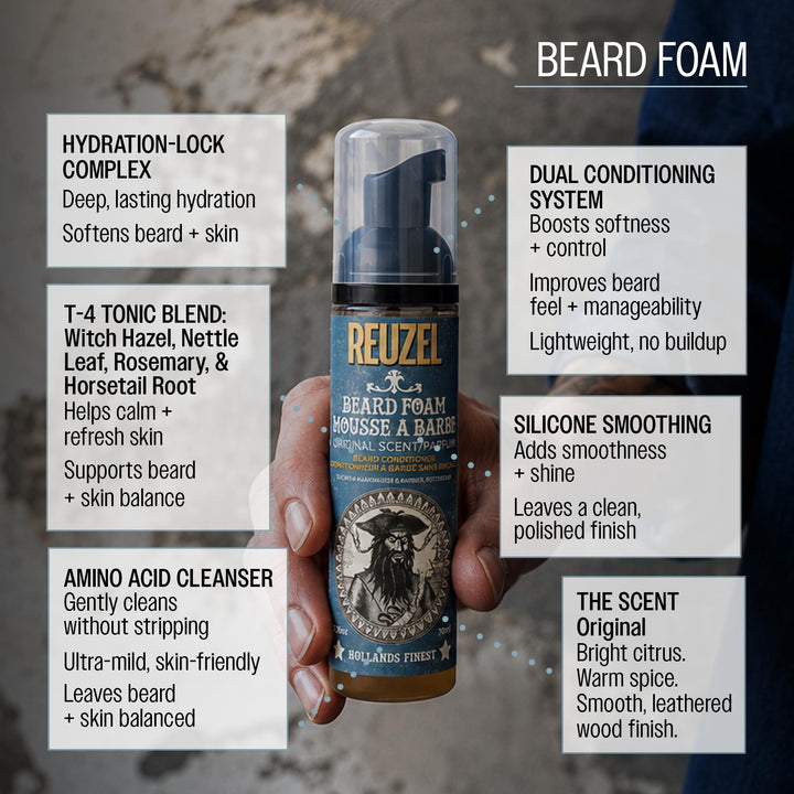 REUZUEL Beard Foam, 70 ml