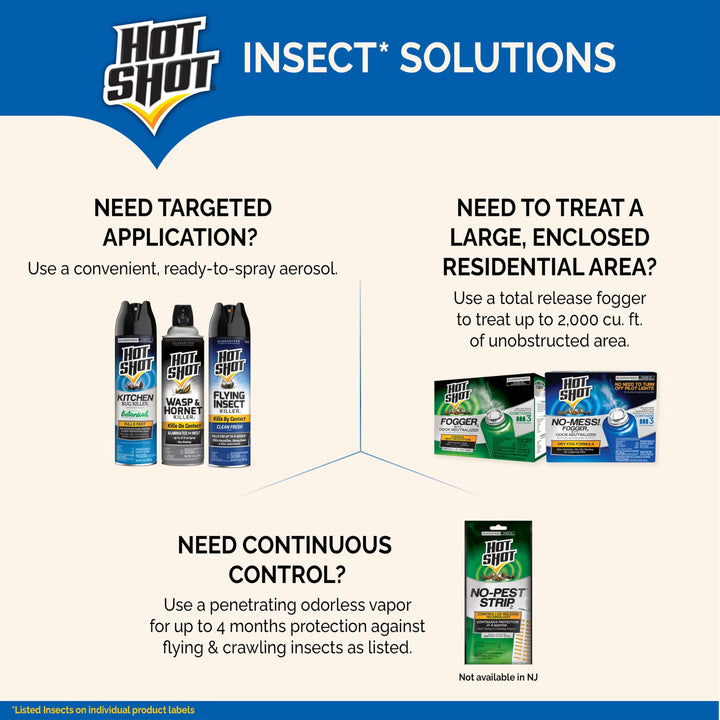 HOT SHOT No-Pest Strip Insect Killer