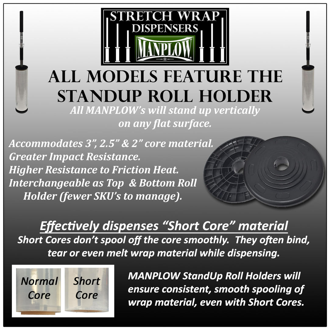 Manplow Short Handle Stretch Wrap Dispenser, 1 Count