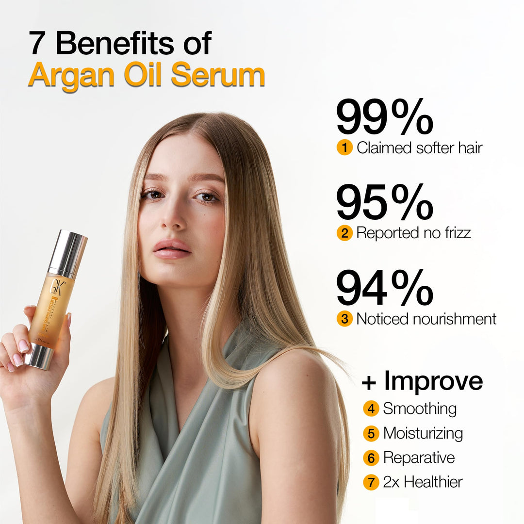 GK Hair Global Keratin Styling Serum, 10 ml