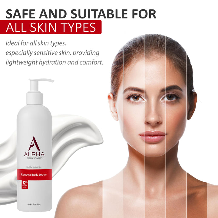 Alpha Skin Care Revitalizing Body Lotion, 12% Glycolic AHA, 12 oz