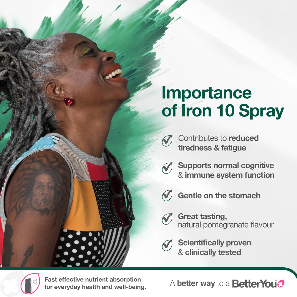 BetterYou Natural Iron 10 Daily Spray, 0.8 fl oz