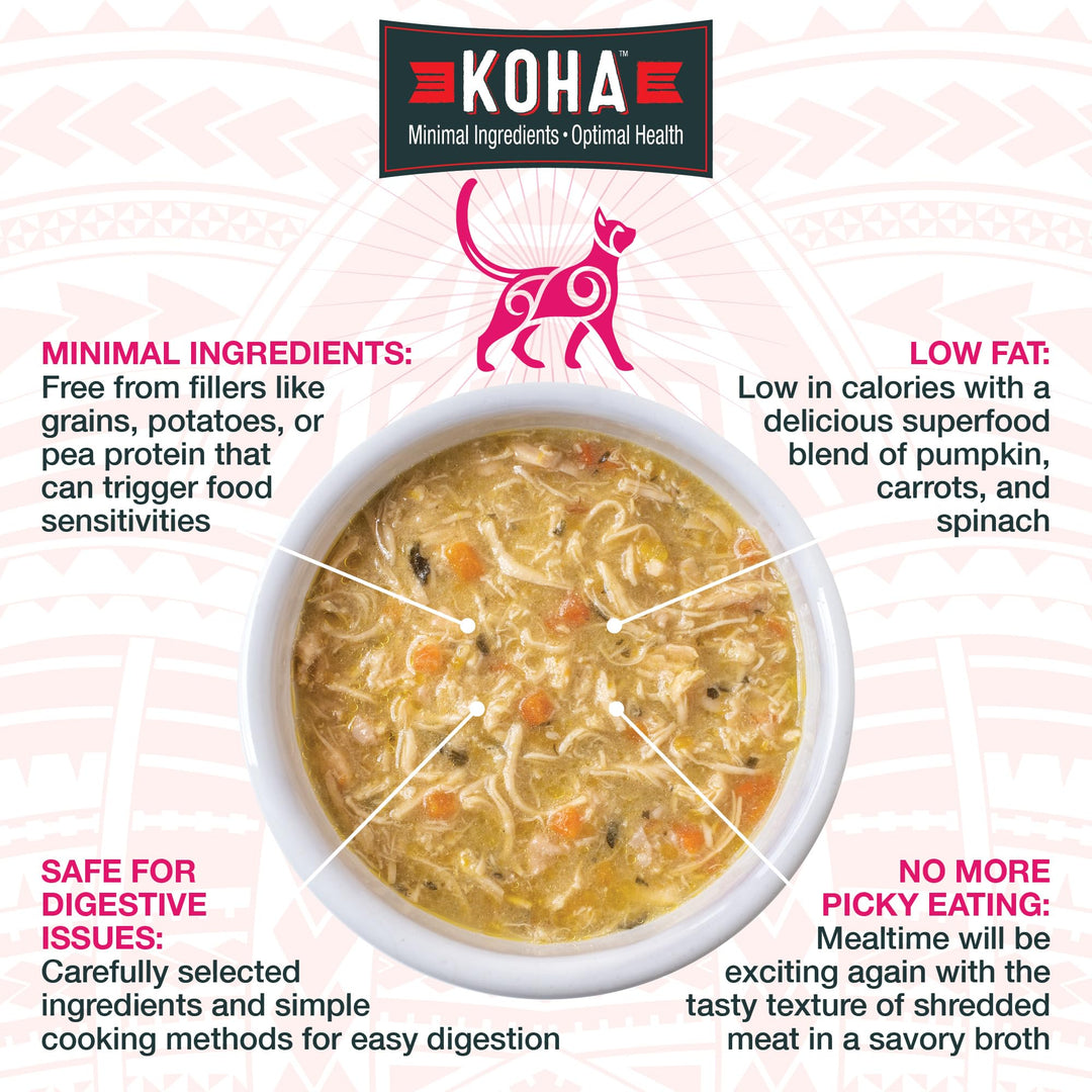 KOHA Pure Shreds Cat Food Variety Pack, Beef Duck and Chicken, 2.8 oz, Pack of 12