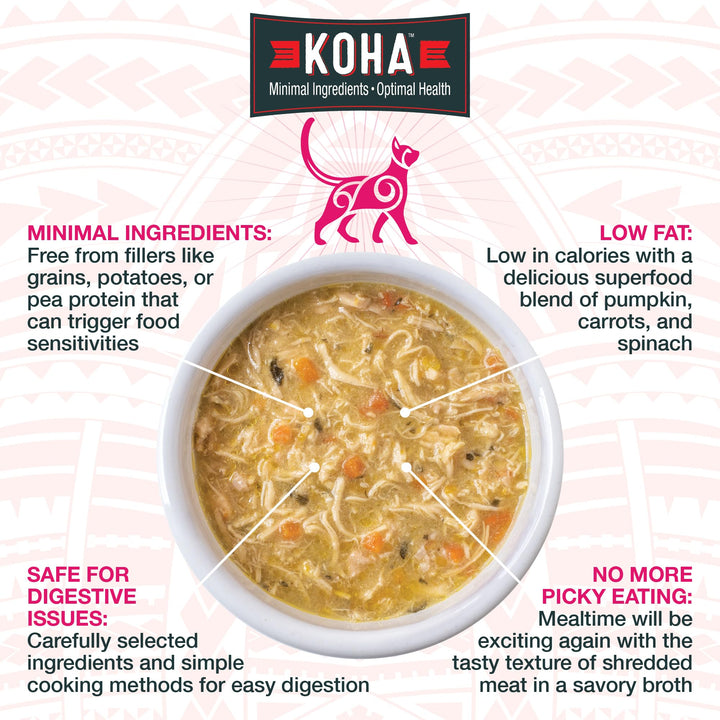 KOHA Pure Shreds Cat Food Variety Pack, Beef Duck and Chicken, 2.8 oz, Pack of 12