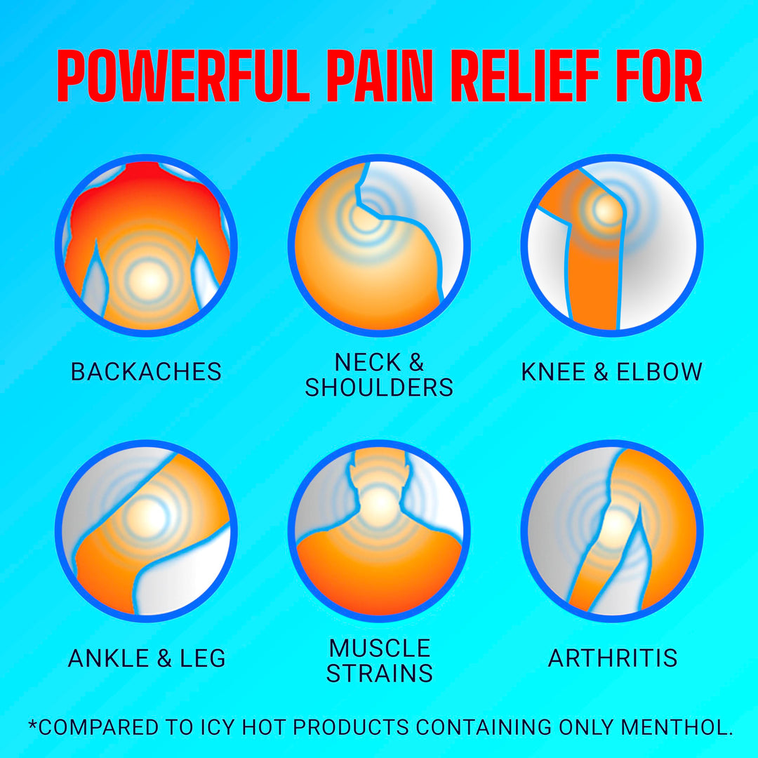 Icy Hot Pain Relief, 3 oz