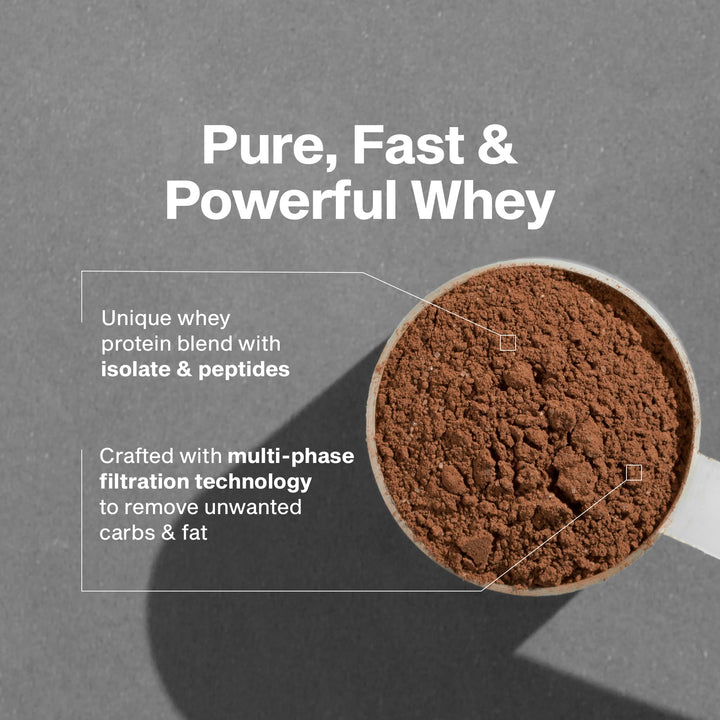 Muscletech Nitro-Tech Whey Protein Powder, Chocolate, 4 lb