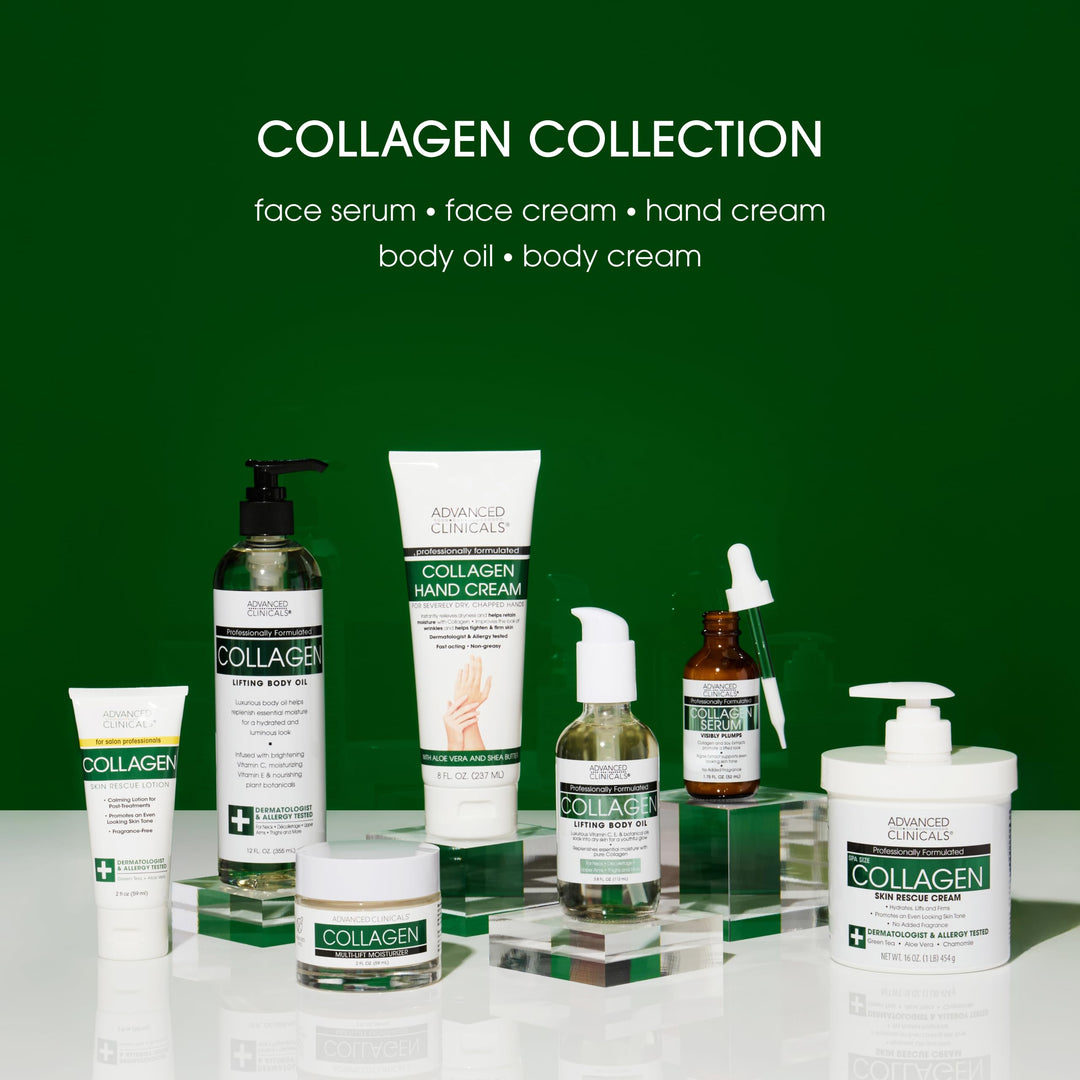 Advanced Clinicals Collagen Cream, 2 fl oz