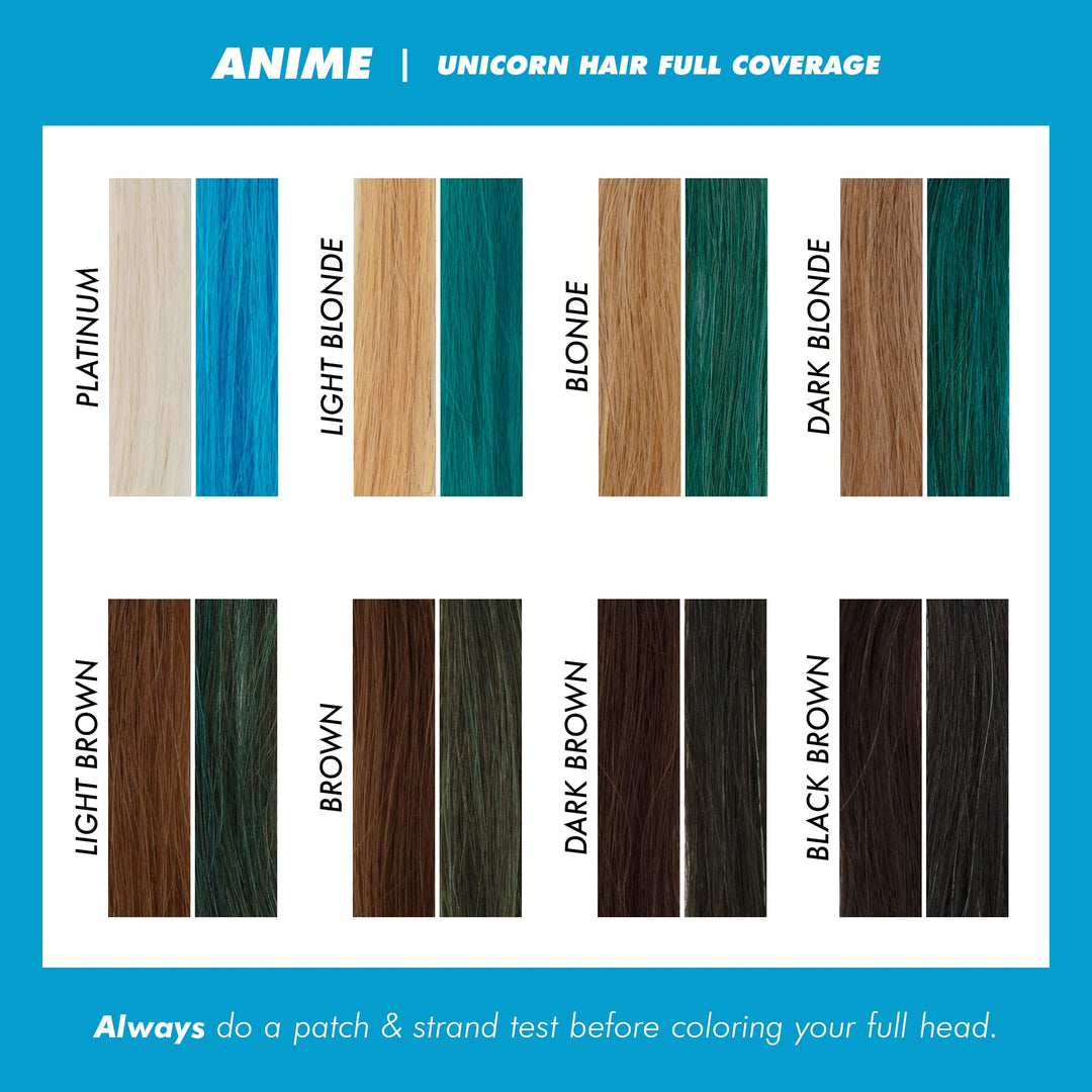 Lime Crime Unicorn Full Coverage Hair Dye, Anime Candy Blue