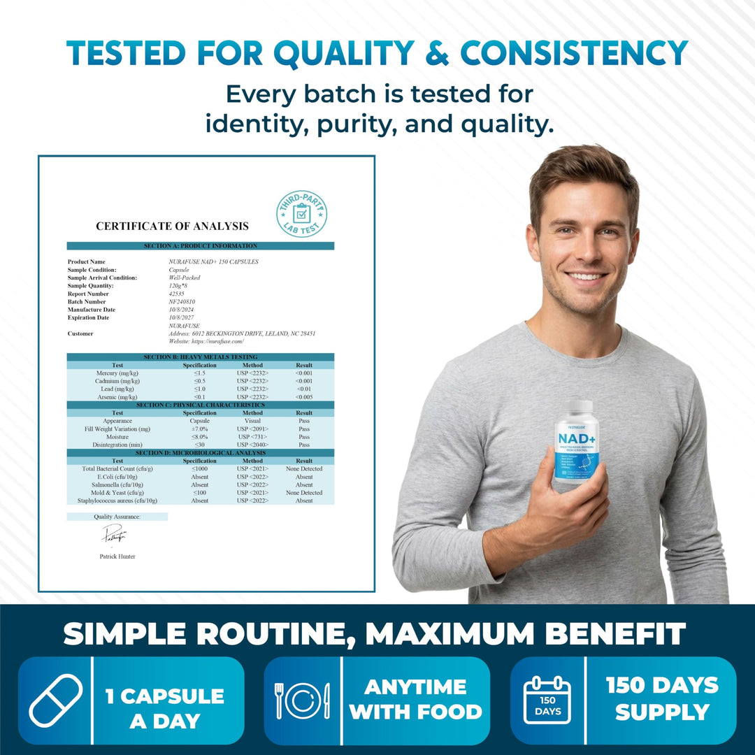 NURAFUSE Liposomal NAD+ Trans-Resveratrol Supplement