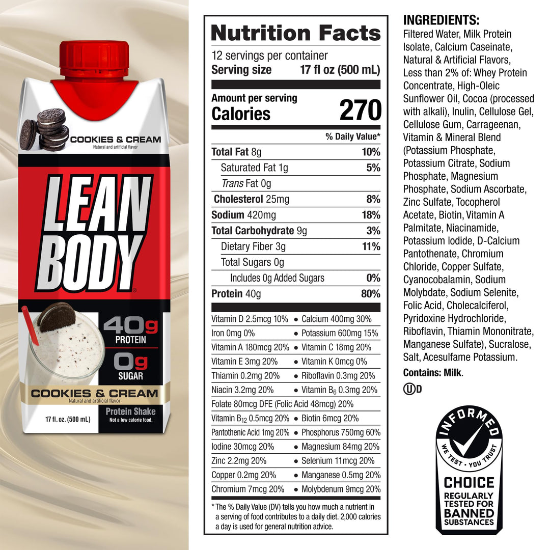 Labrada Lean Body Ready to Drink Protein Shake, Cookies and Cream, 17 fl oz, Pack of 12