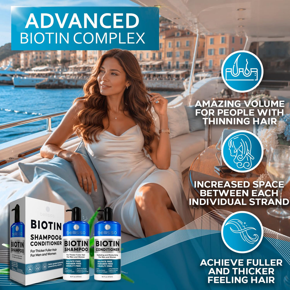 NOXZEMA Biotin Shampoo and Conditioner