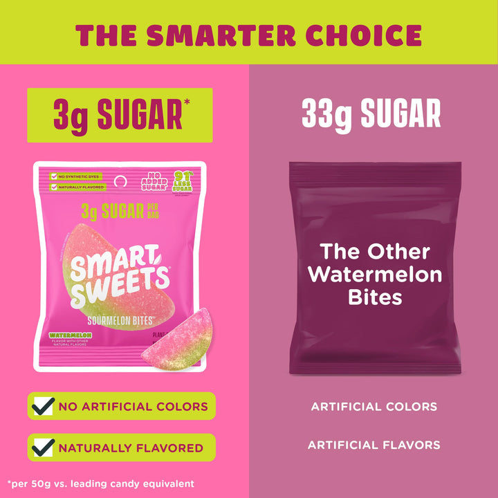 SmartSweets Sour Melon Bites, Watermelon, 50 g