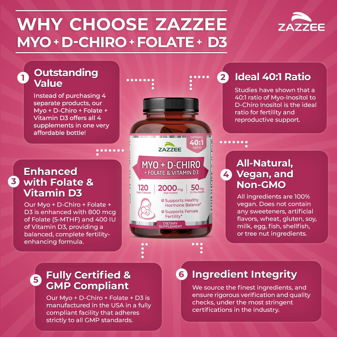 Zazzee Myo-Inositol D-Chiro Vitex Capsules, 120 Count