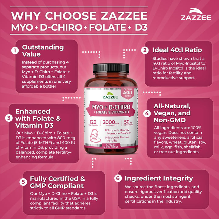 Zazzee Myo-Inositol D-Chiro Vitex Capsules, 120 Count