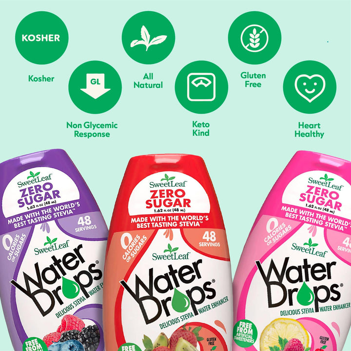 SweetLeaf Water Drops, Raspberry Lemonade, 1.62 oz