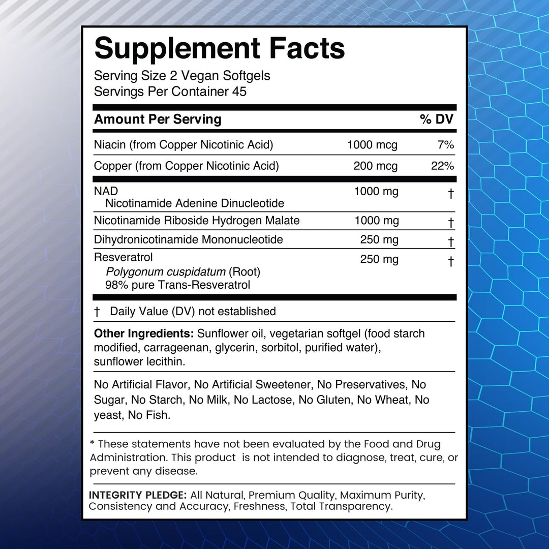 WELLNESS LABSRX NAD+ Supplement Softgels, 2500 mg
