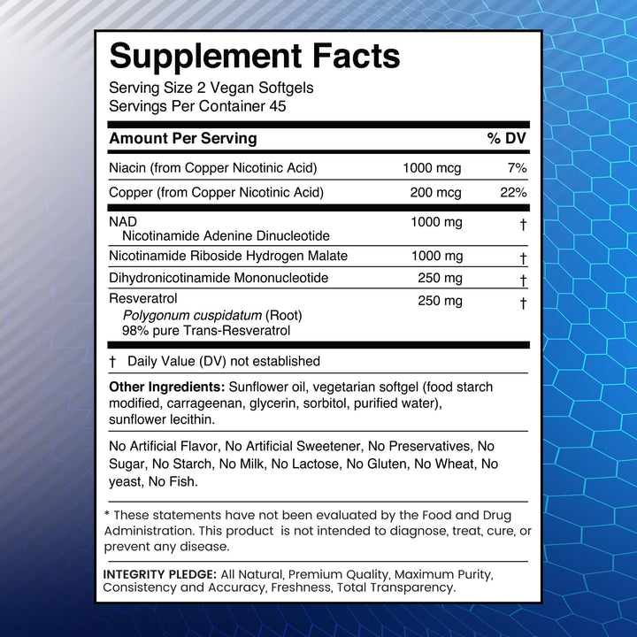 WELLNESS LABSRX NAD+ Supplement Softgels, 2500 mg