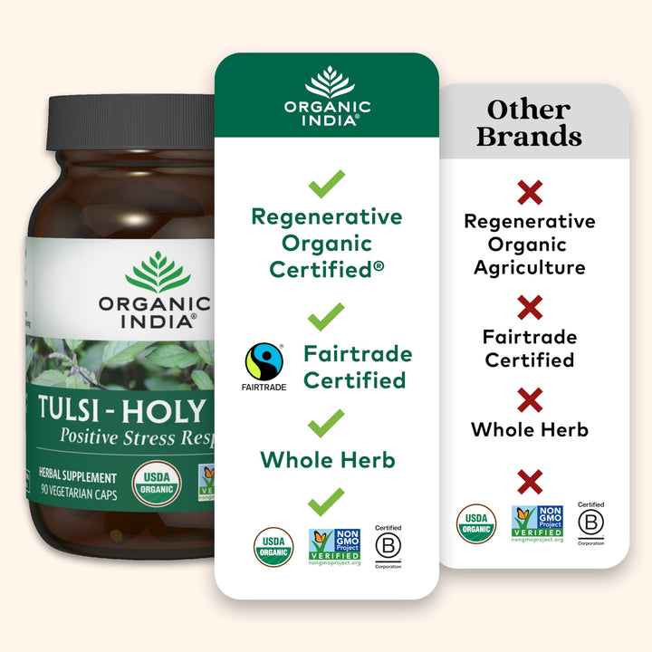 ORGANIC INDIA Tulsi Holy Basil Extract, 180 Count