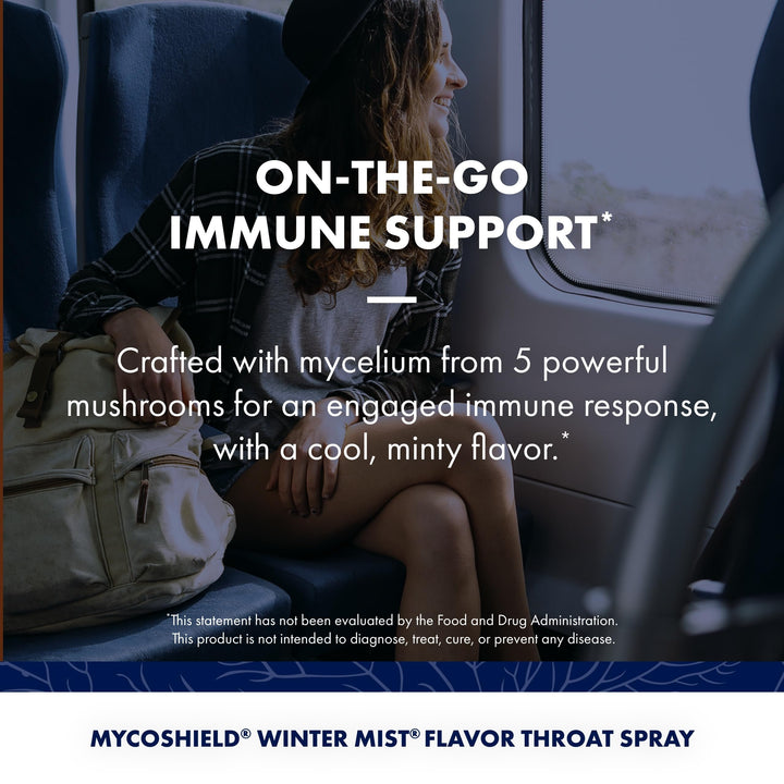 Host Defense MycoShield Throat Spray, Winter Mist, 1 fl oz