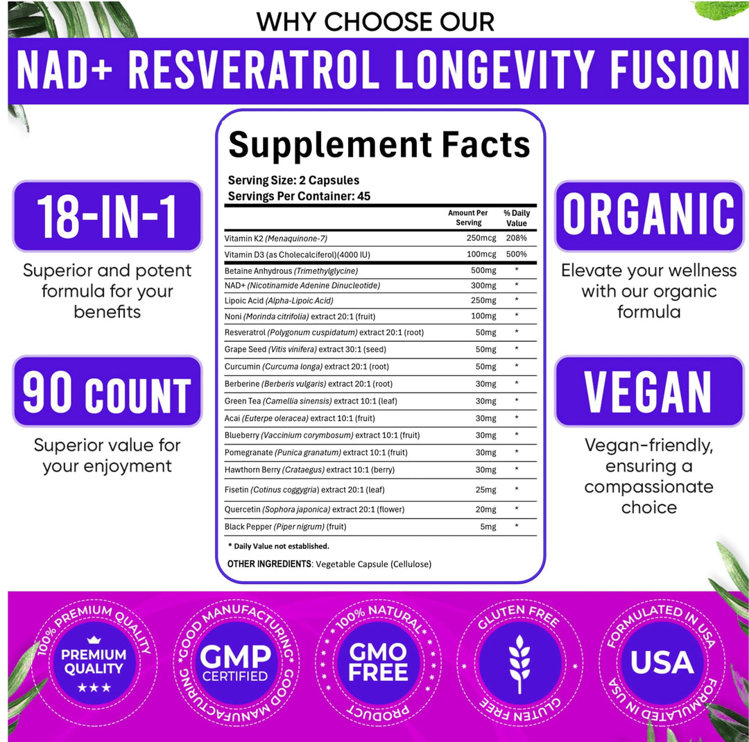 Adndale NAD Supplement And Resveratrol, 300 mg, 1000 mg, 90 Count