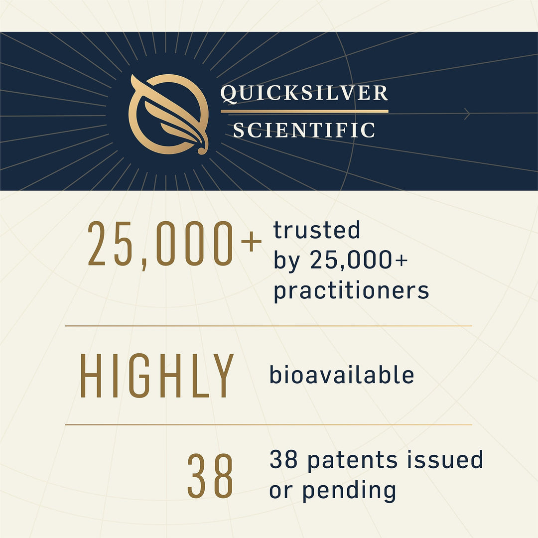 Quicksilver Scientific Methyl Charge Supplement, 50 ml
