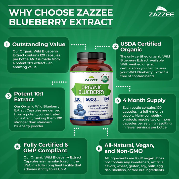 Zazzee Blueberry Extract, 5000 mg, 120 Count