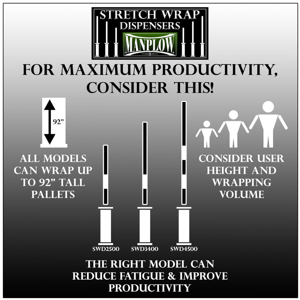 Manplow Short Handle Stretch Wrap Dispenser, 1 Count