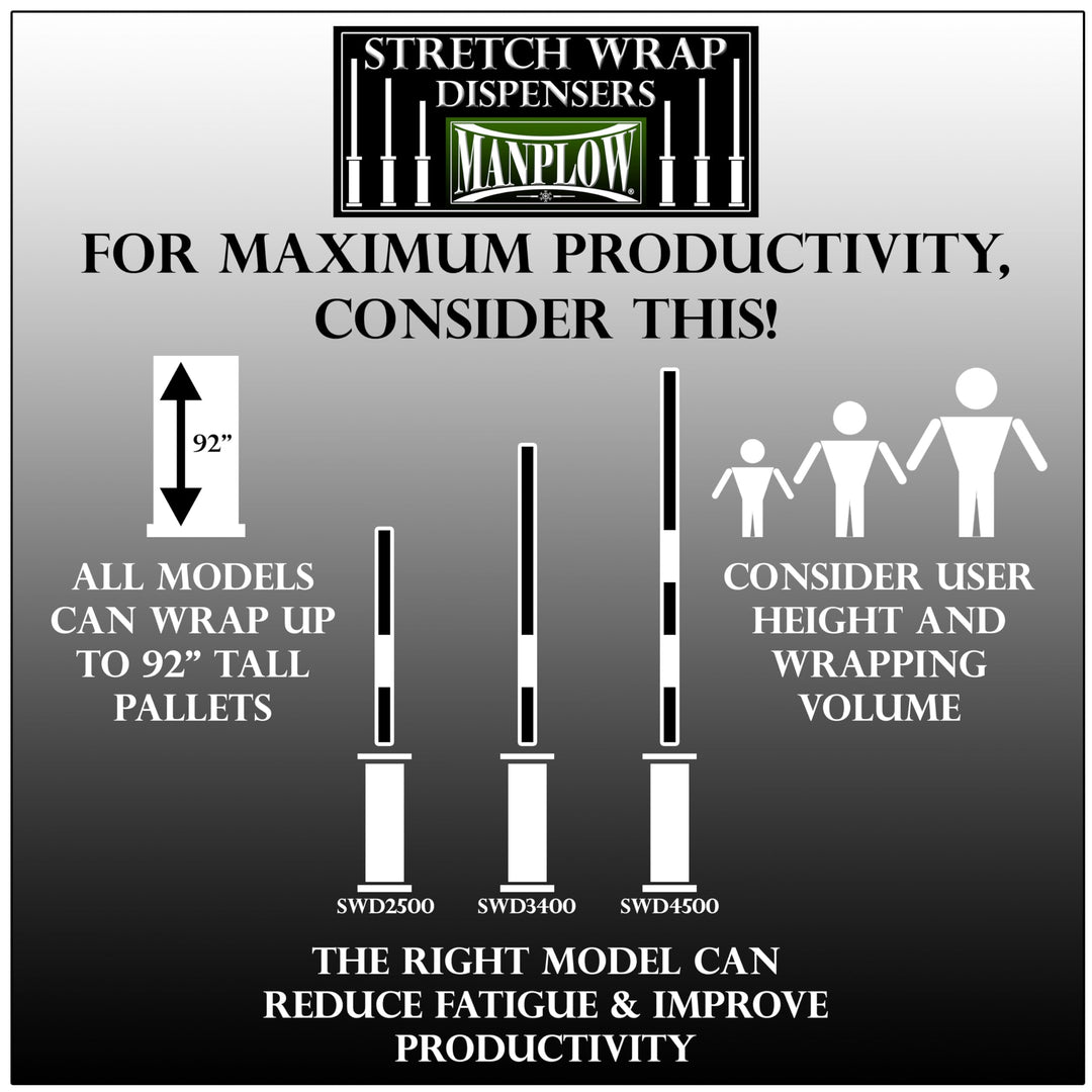 Manplow Short Handle Stretch Wrap Dispenser, 1 Count