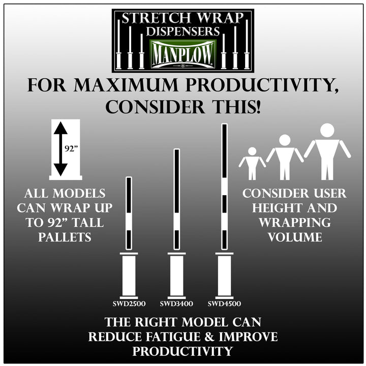 Manplow Short Handle Stretch Wrap Dispenser, 1 Count