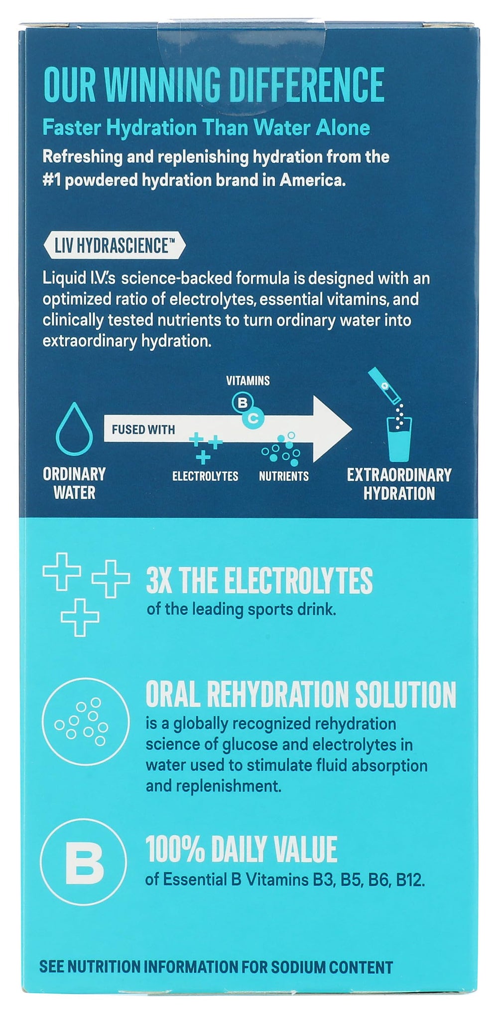 Liquid I.V. Hydration Multiplier Drink Mix, Tropical Punch, 5.64 oz