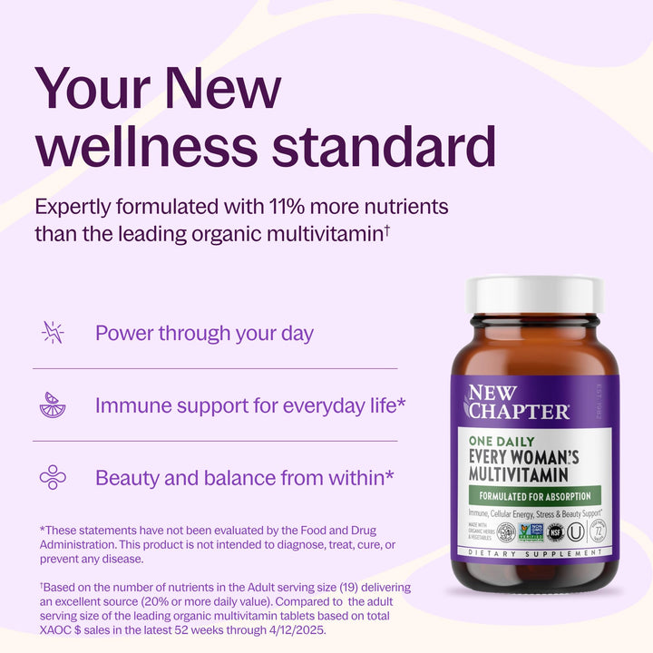 New Chapter Every Woman's One Daily Multivitamin, 72 Count