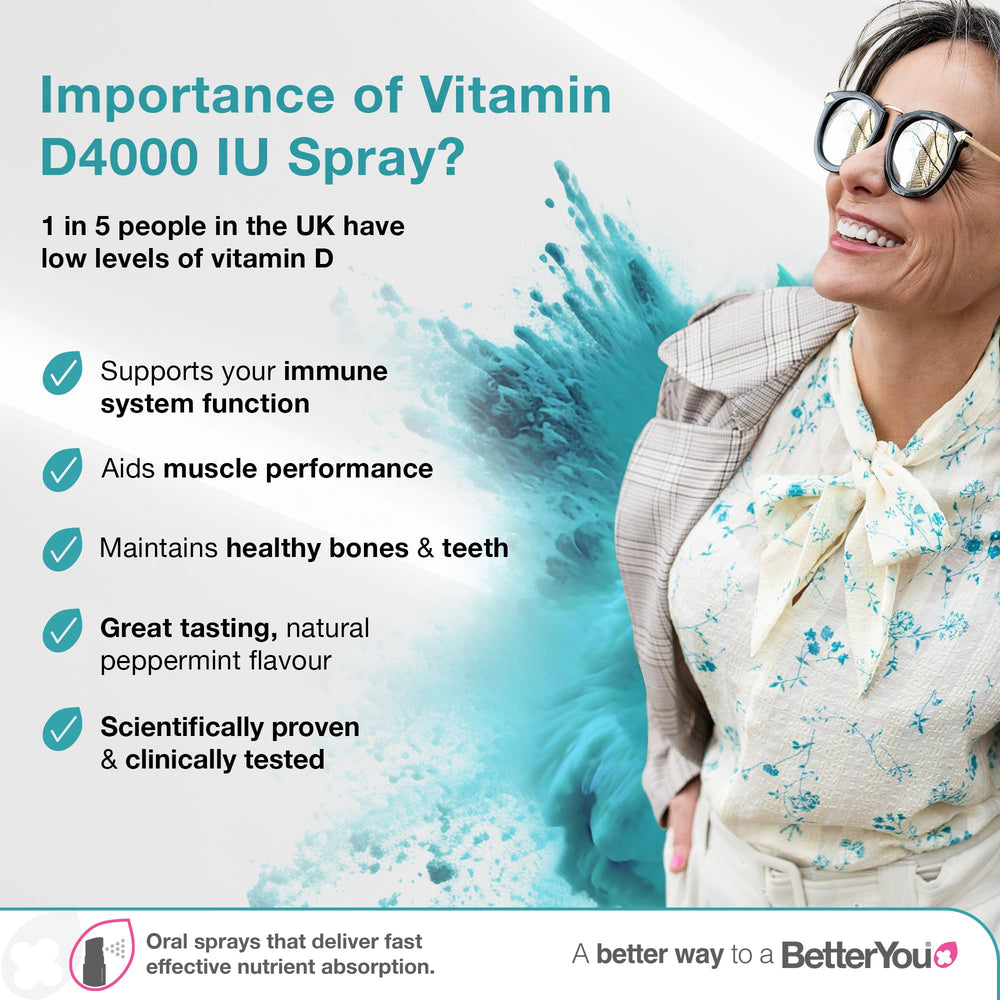 BetterYou Vitamin D Oral Spray, Peppermint, 15 ml