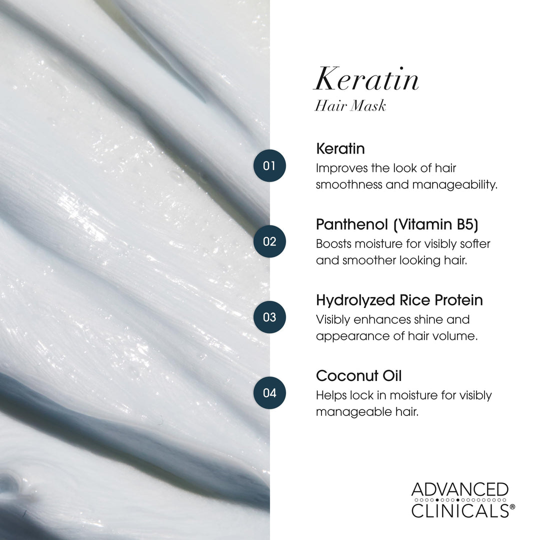 Advanced Clinicals Keratin Hair Mask Treatment, 12 fl oz