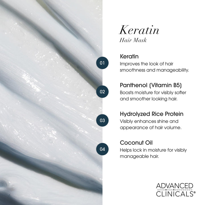 Advanced Clinicals Keratin Hair Mask Treatment, 12 fl oz