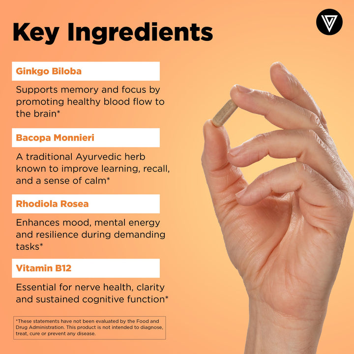Vital Vitamins Brain Supplement And Nootropics Booster