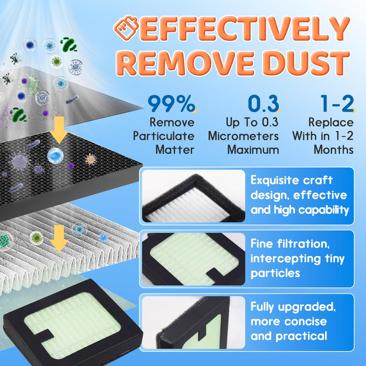 HAVANSIDY HEPA Filter Replacement, 4 Count