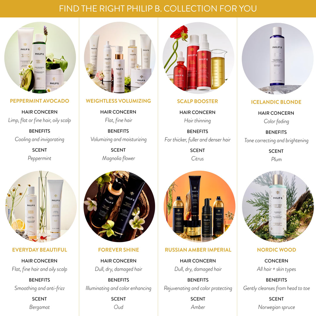 Philip B Weightless Volumizing Shampoo, 220 ml