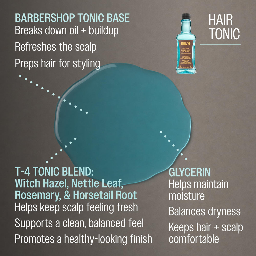 REUZEL Hair Tonic, 11.83 fl oz
