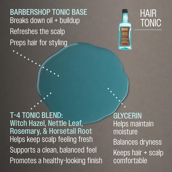 REUZEL Hair Tonic, 11.83 fl oz